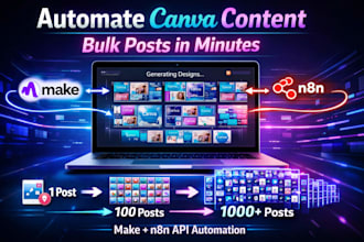 automate canva templates for bulk content creation using make, n8n api