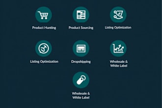manage ebay dropshipping and wholesale