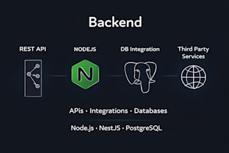 develop backend apis and integrate third party services