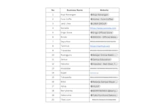 find targeted leads, and business emails