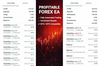 forex trading bot forex bot forex robot forex trading robot