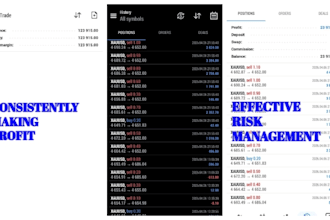 forex trading bot, forex trading robot, forex ea bot, forex robot, forex bot