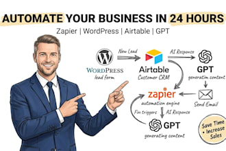 connect zapier wordpress airtable zoho calendly twilio gpt automation flow