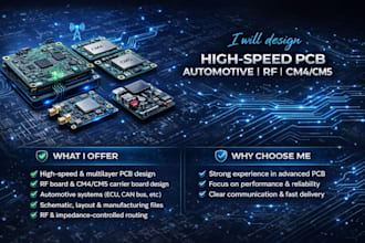 design high speed pcb ,automotive electronics ,rf boards cm4 cm5 carrier boards