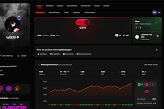 help you bring your cs2 gameplay to the next level