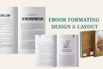 do book typesetting, manuscript formatting paperback book interior layout, epub