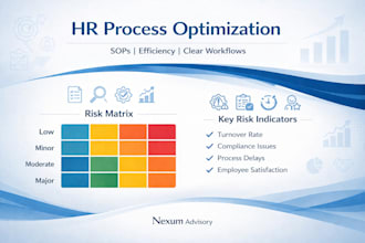 optimize your HR processes and create clear sops