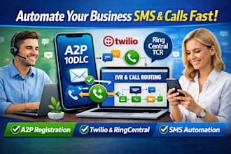 setup twilio a2p 10dlc ringcentral tcr SMS marketing and call system