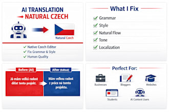 proofread and humanize ai translations into czech language