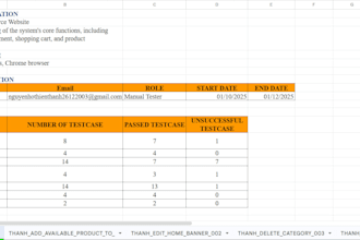 find bugs and write detailed test cases