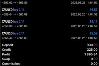gold ea bot forex trading bot xauusd trading ea bot gold robot ea scalping robot