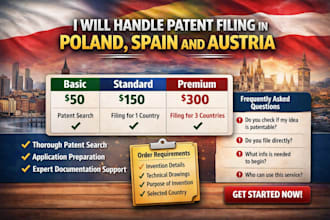 handle patent filing in poland, spain and austria