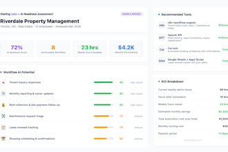 assess your business ai readiness and build an automation roadmap