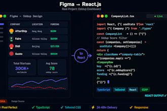 convert figma to react, tailwind CSS, typescript pixel perfect UI