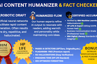 edit, humanize, and fact check your ai content professionally