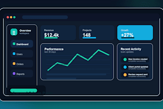 build laravel admin panel with crud