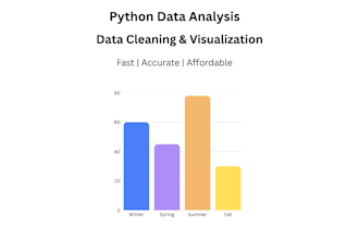 do python data analysis, data cleaning and visualization