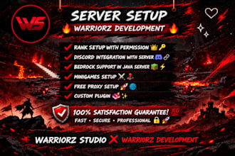 setup a custom minecraft server with plugins, gui, and configs