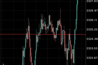 tutor forex trading using ict smc strategies make pdfs of ict, smc, price action