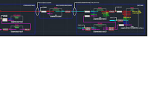 create a professional av system wiring diagram and rack layout in autocad