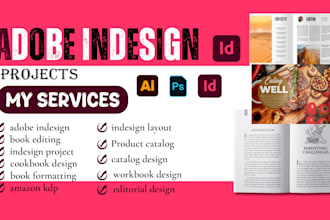 edit, format adobe indesign book project indesign formatting canva ebook