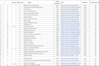 retype any document, handwritten text, images to excel, word