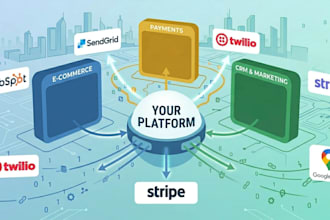 integrate a third party API into your web application