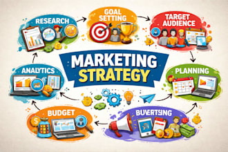 create a marketing strategy