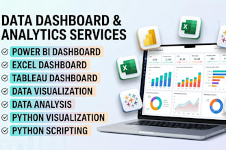 create interactive dashboards and reports using power bi, excel, and tableau