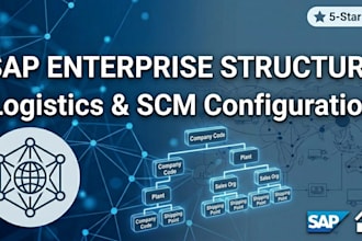configure sap enterprise structure for scm and logistics