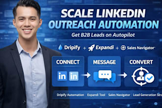 scale linkedin outreach automation with dripify for b2b leads