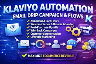 set up automated drip campaign email marketing workflows for real estate company