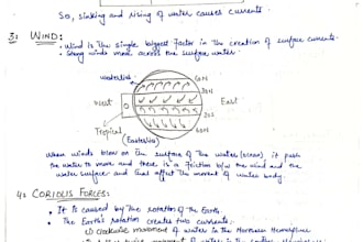 write handwrite notes, assignments, lectures and letters
