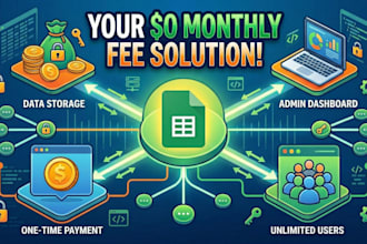 build a smart qr waitlist queue system with no monthly fees