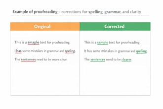 proofreading your text in german or english