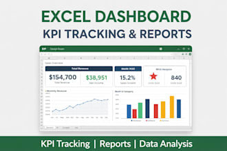 create clear and professional excel dashboards, KPI reports