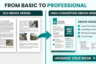 craft stunning book layouts and professional typesetting