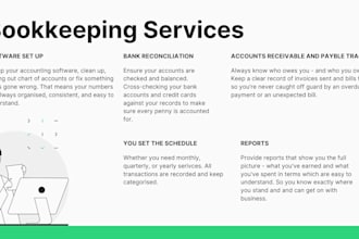 provide reliable and accurate bookkeeping services tailored to your business