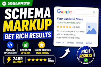 setup schema markup for rich snippets and google SEO