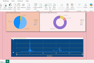 data cleaning, data visulation, dashboadrs professionaly