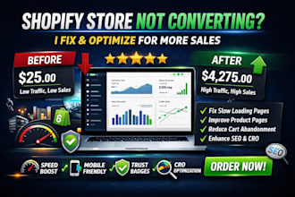 audit and fix your shopify store for high conversion rate