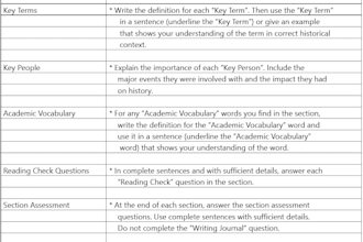 write professional documents quickly and accurately