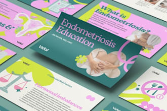 design powerpoint presentation for scientific, healthcare and medtech research