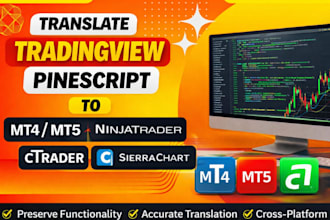 translate tradingview pinescript strategy to mt4, mt5, ninjatrader, sierra chart