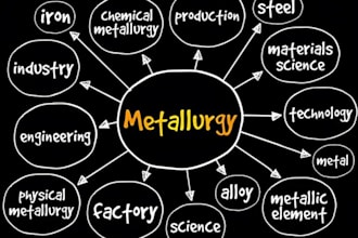 help in metallurgy and materials engineering related problems