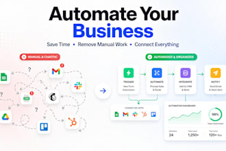 build ai automation workflows using n8n, apis and gpt