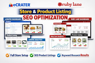 setup ecrater ruby lane ecommerce store product listing SEO optimization