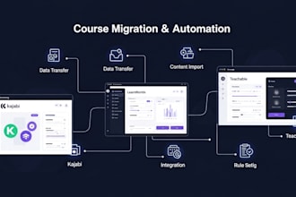 migrate automate online course website on kajabi learnworlds teachable lms