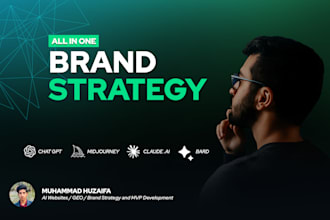create a brand strategy and identity for your business