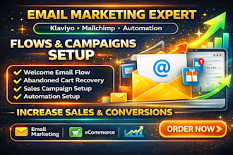 mailchimp email marketing campaign automation and newsletter design